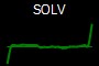 SOLV